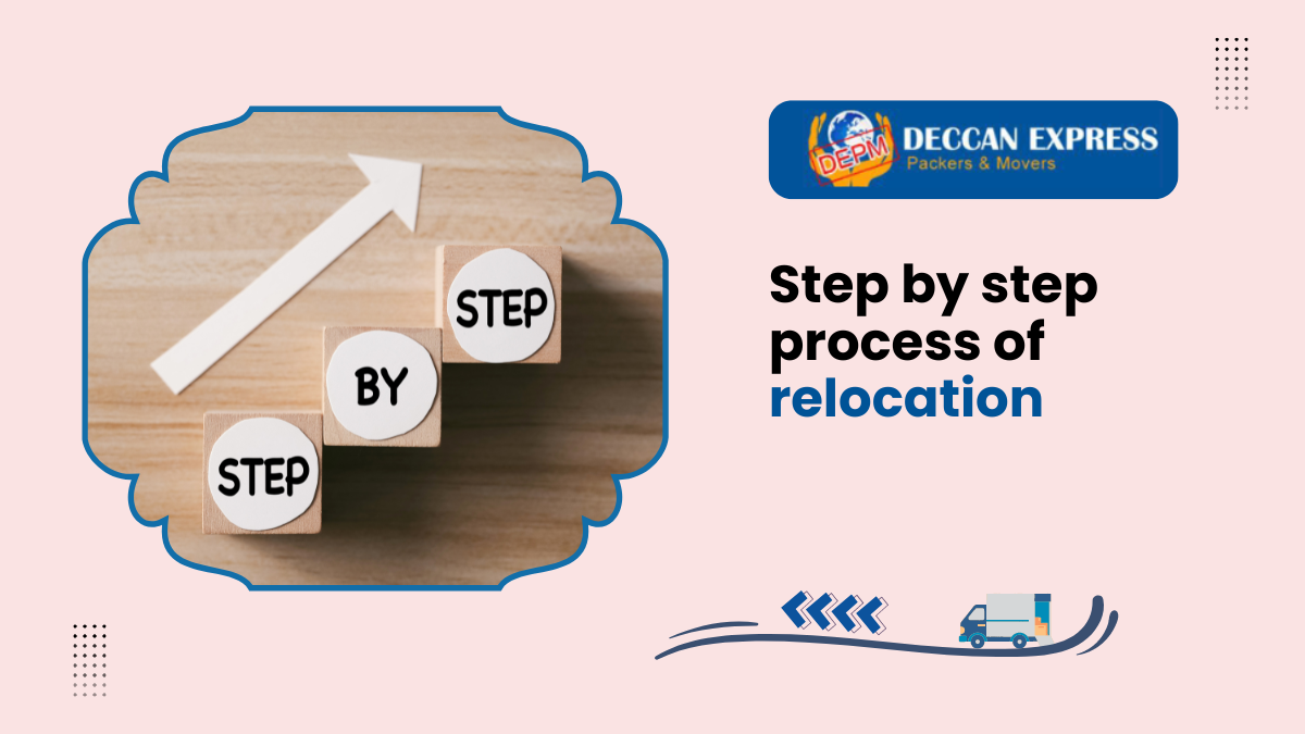 Step by step process of relocation