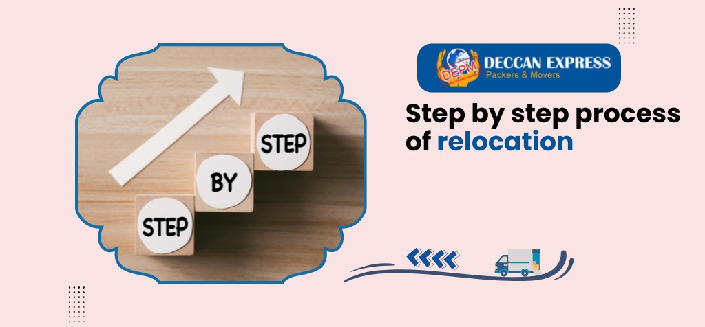 Step by Step Process of Relocation